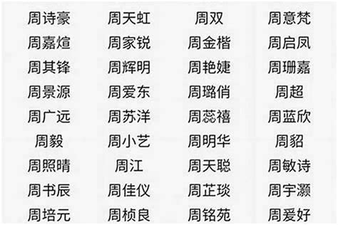 微信名字 方形物品